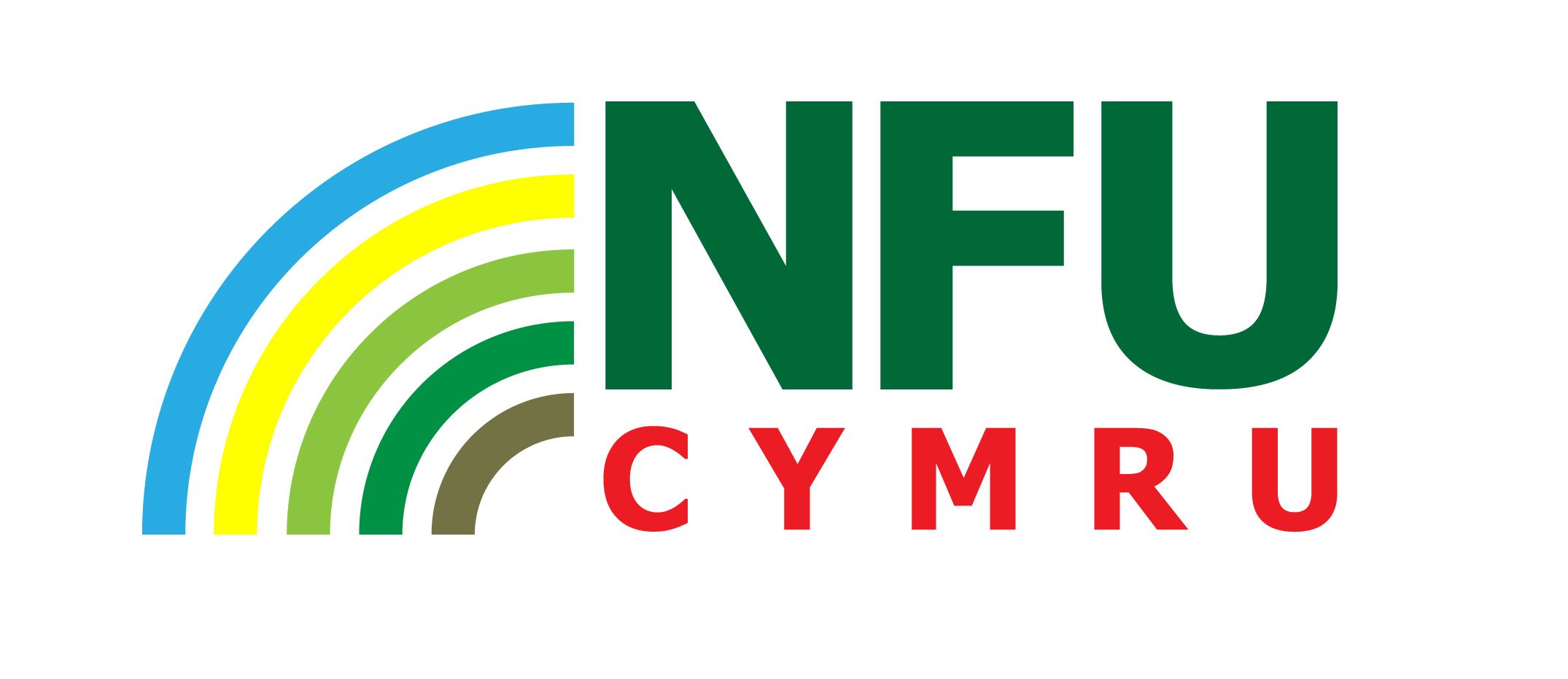 NFU CYMRU