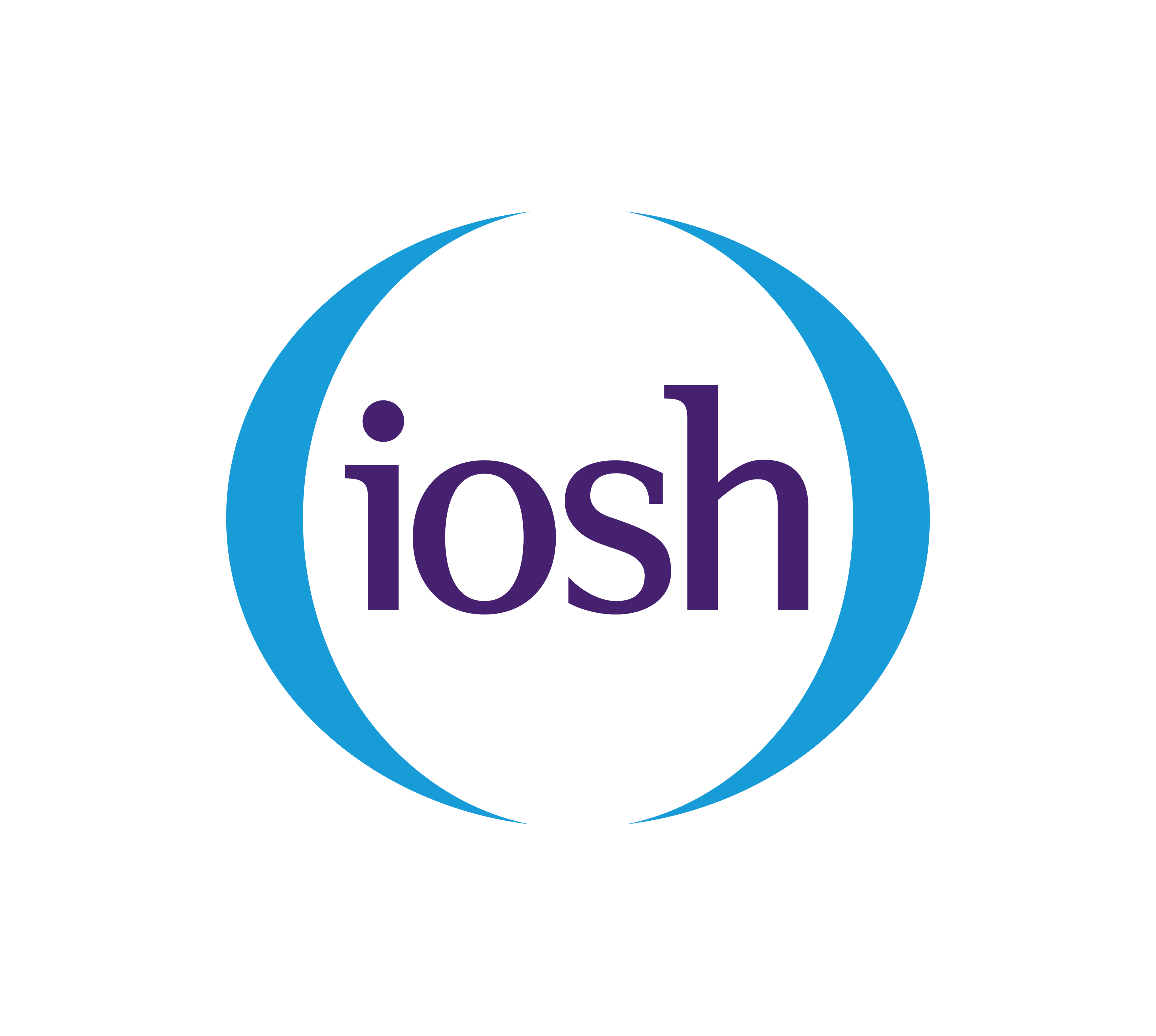 Iosh logo
